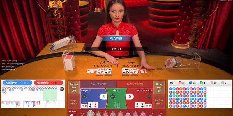 Tìm hiểu thông tin về Baccarat KUBET