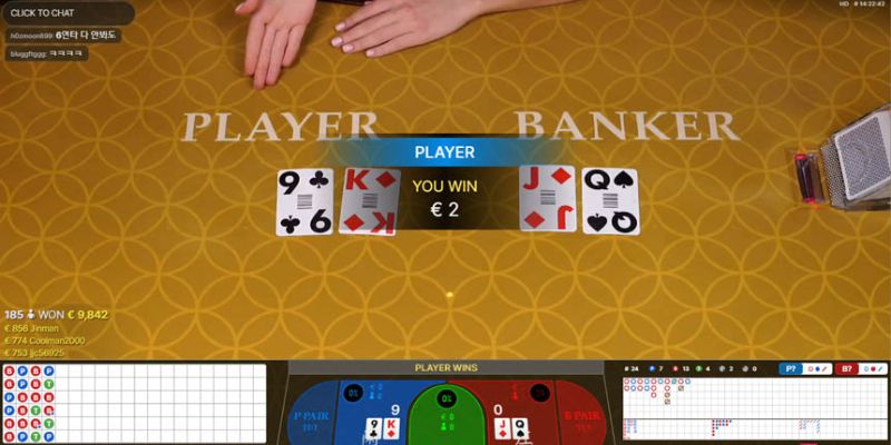 Quy trình tổ chức Baccarat KUBET đơn giản